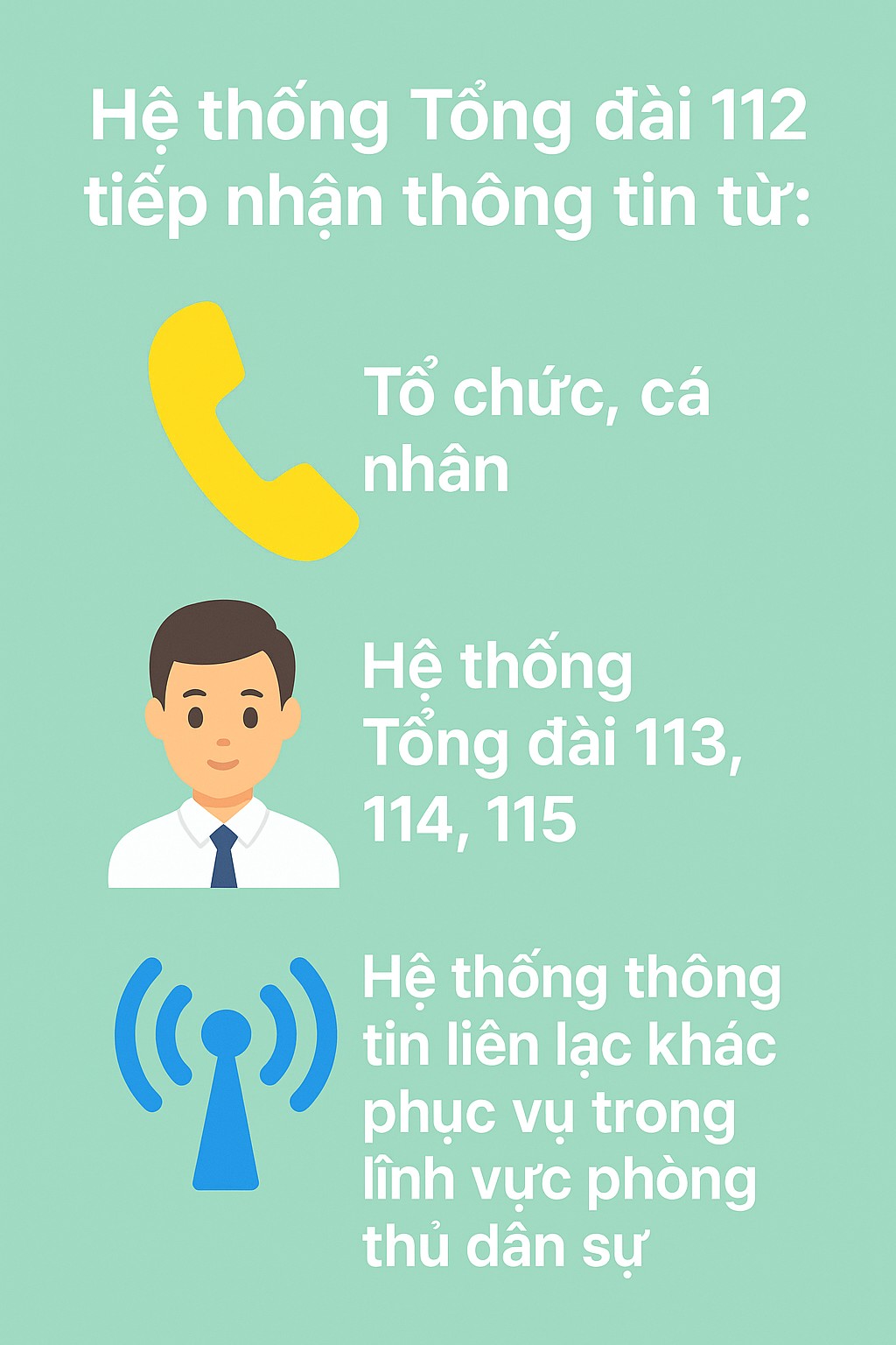 Người dân có thể gọi đến số điện thoại khẩn cấp 112 để báo tin gì?- Ảnh 1. Người dân có thể gọi đến số điện thoại khẩn cấp 112 để báo tin gì?- Ảnh 1.