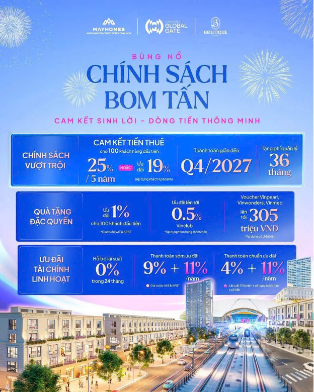 Chính sách sinh lời đột phá hàng đầu thị trường của Boutique Gate Cổ Loa- Ảnh 1. Chính sách sinh lời đột phá hàng đầu thị trường của Boutique Gate Cổ Loa- Ảnh 1.