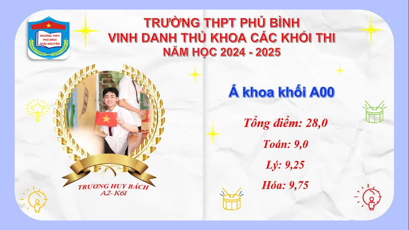 Sáng hóa trị, tối học bài, nam sinh mắc ung thư máu đạt 28 điểm, á khoa khối A00 của trường cấp 3- Ảnh 2. Sáng hóa trị, tối học bài, nam sinh mắc ung thư máu đạt 28 điểm, á khoa khối A00 của trường cấp 3- Ảnh 2.