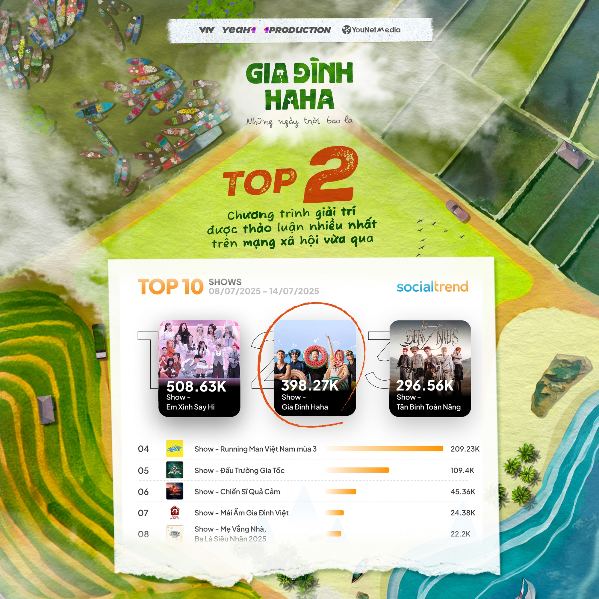 Nam diễn viên "bay màu" ở Running Man mùa 3: Là "thánh xui xẻo", nay đối đầu trực tiếp với Trấn Thành!- Ảnh 10.