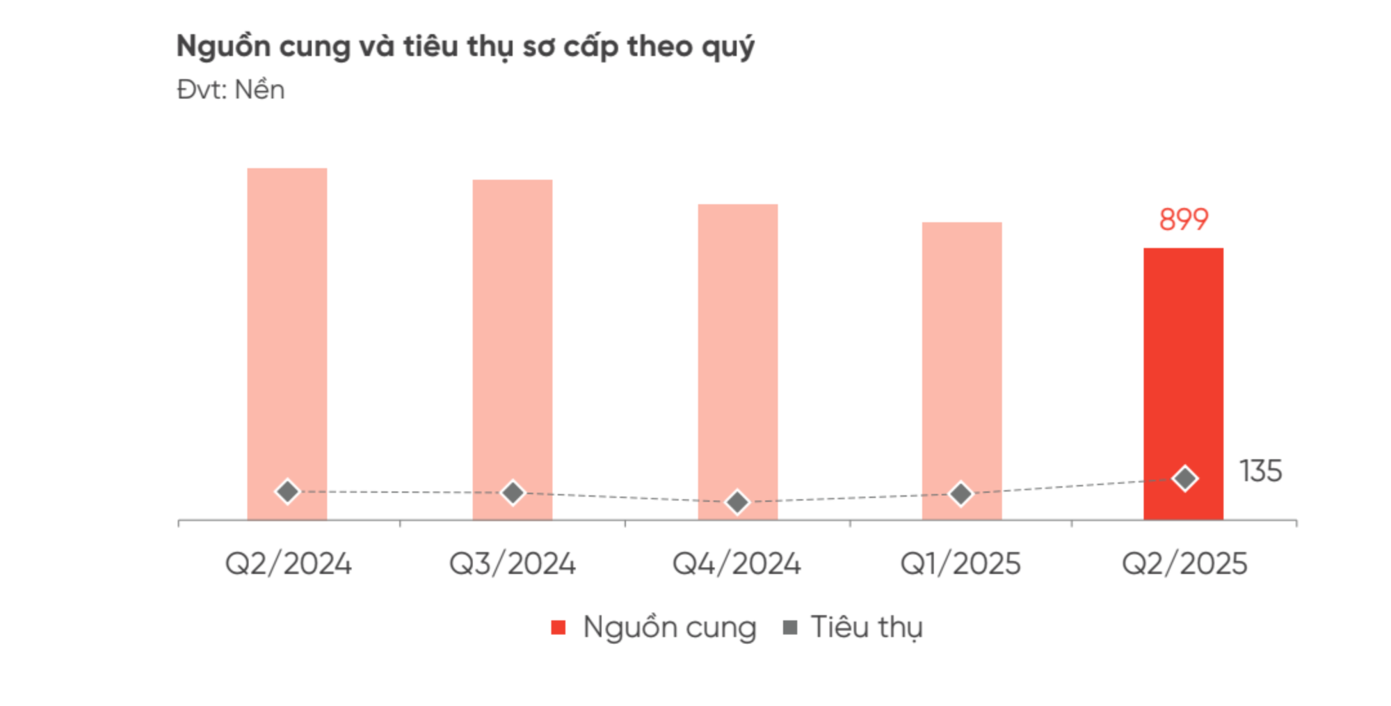 Đất nền Đà Nẵng bất ngờ tăng nhiệt- Ảnh 1.