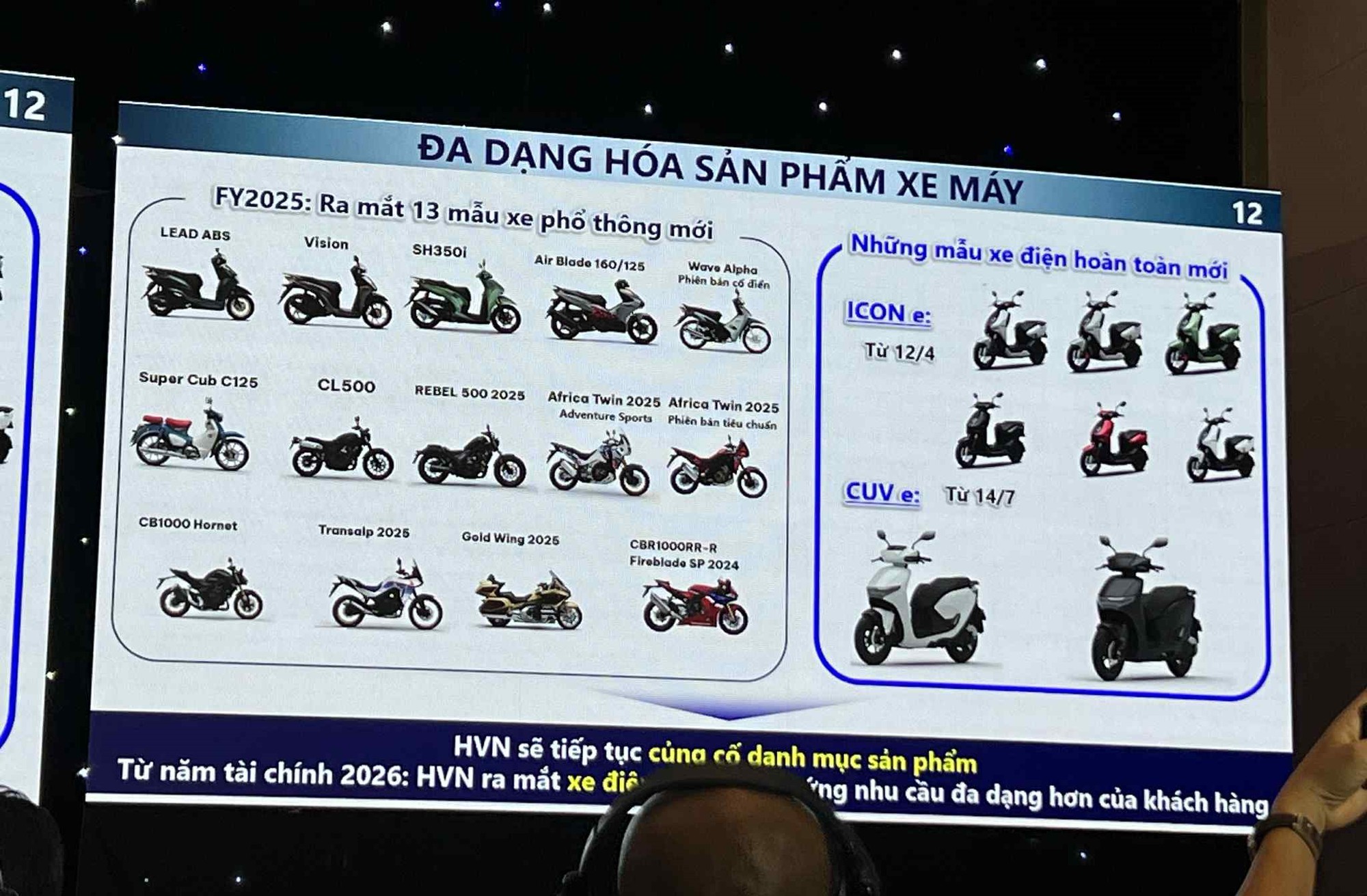 Honda Việt Nam đạt 40 triệu xe máy xuất xưởng, chiếm 83% thị phần nhưng đây mới là thách thức lớn nhất- Ảnh 3.