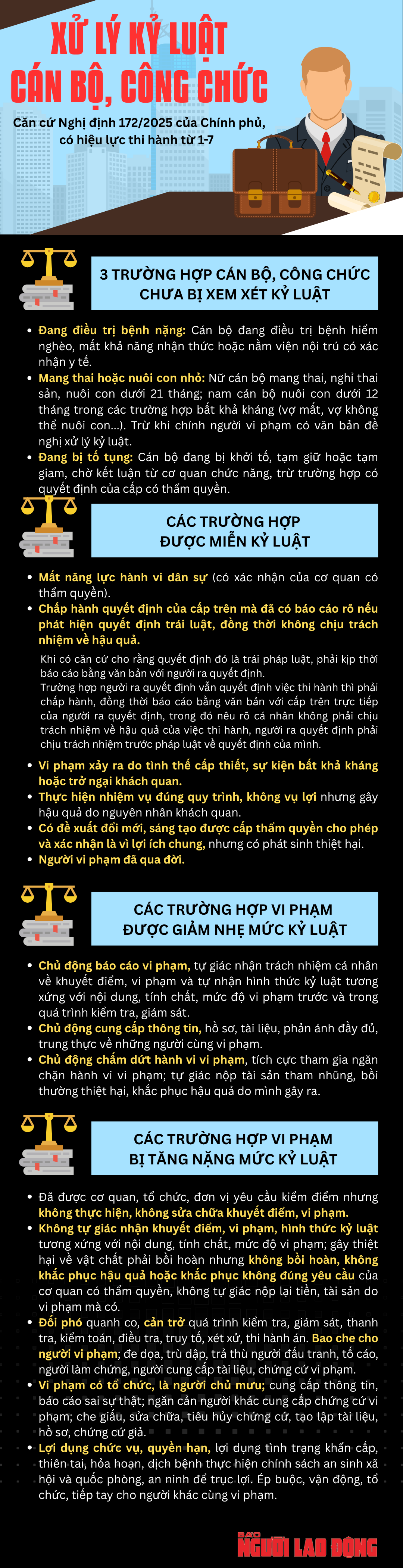 3 trường hợp cán bộ, công chức chưa bị xem xét xử lý kỷ luật- Ảnh 1.