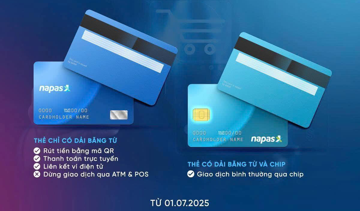 Người dùng ngân hàng chú ý: Một loại thẻ có dải băng từ vẫn có thể tiếp tục sử dụng- Ảnh 1.