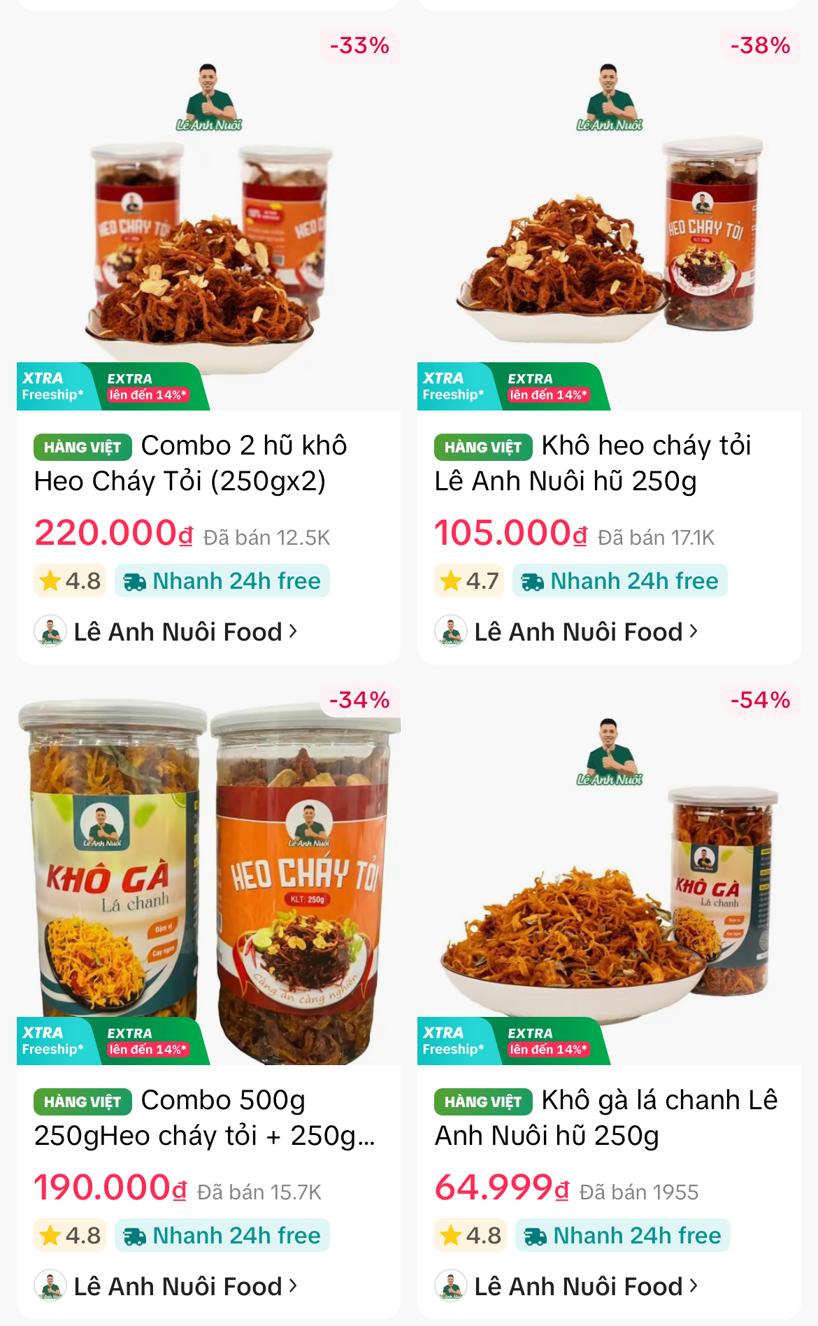 Xôn xao thịt heo cháy tỏi Lê Anh Nuôi có ngày sản xuất 