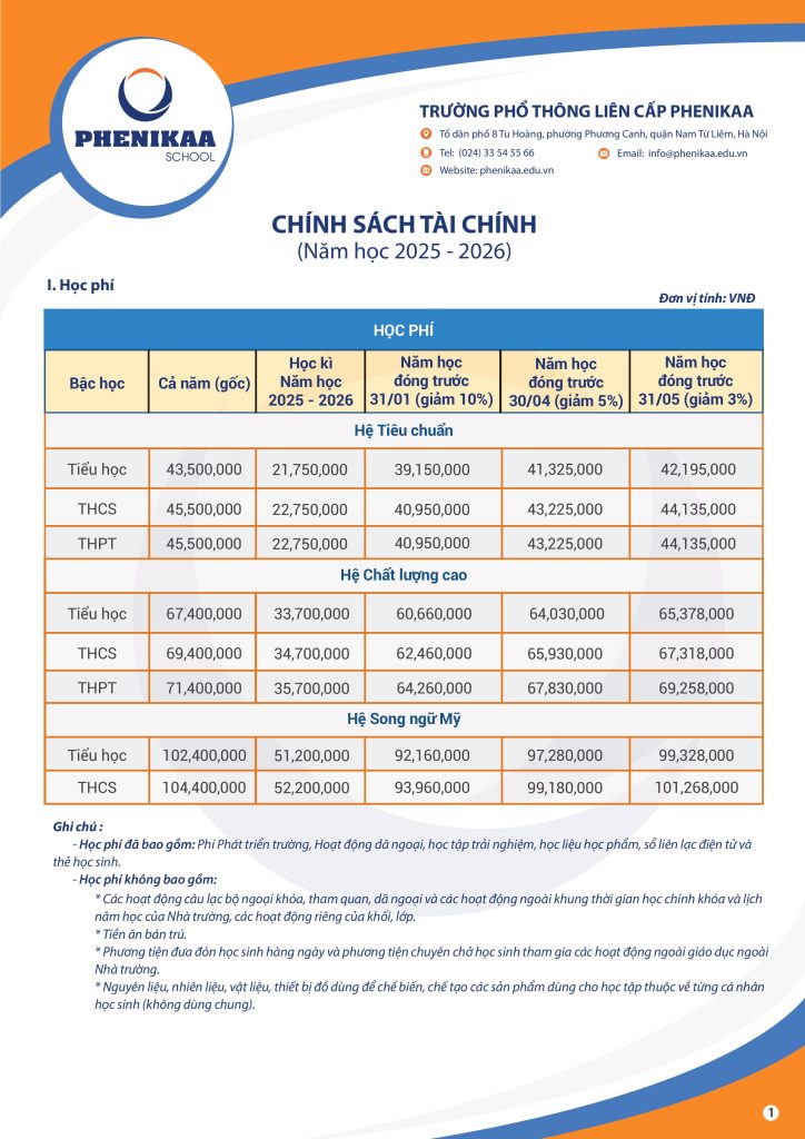 Chọn trường cho con: Ngân sách dưới 10 triệu, phụ huynh tham khảo loạt trường THPT tư thục chất lượng sau ở Hà Nội- Ảnh 2.