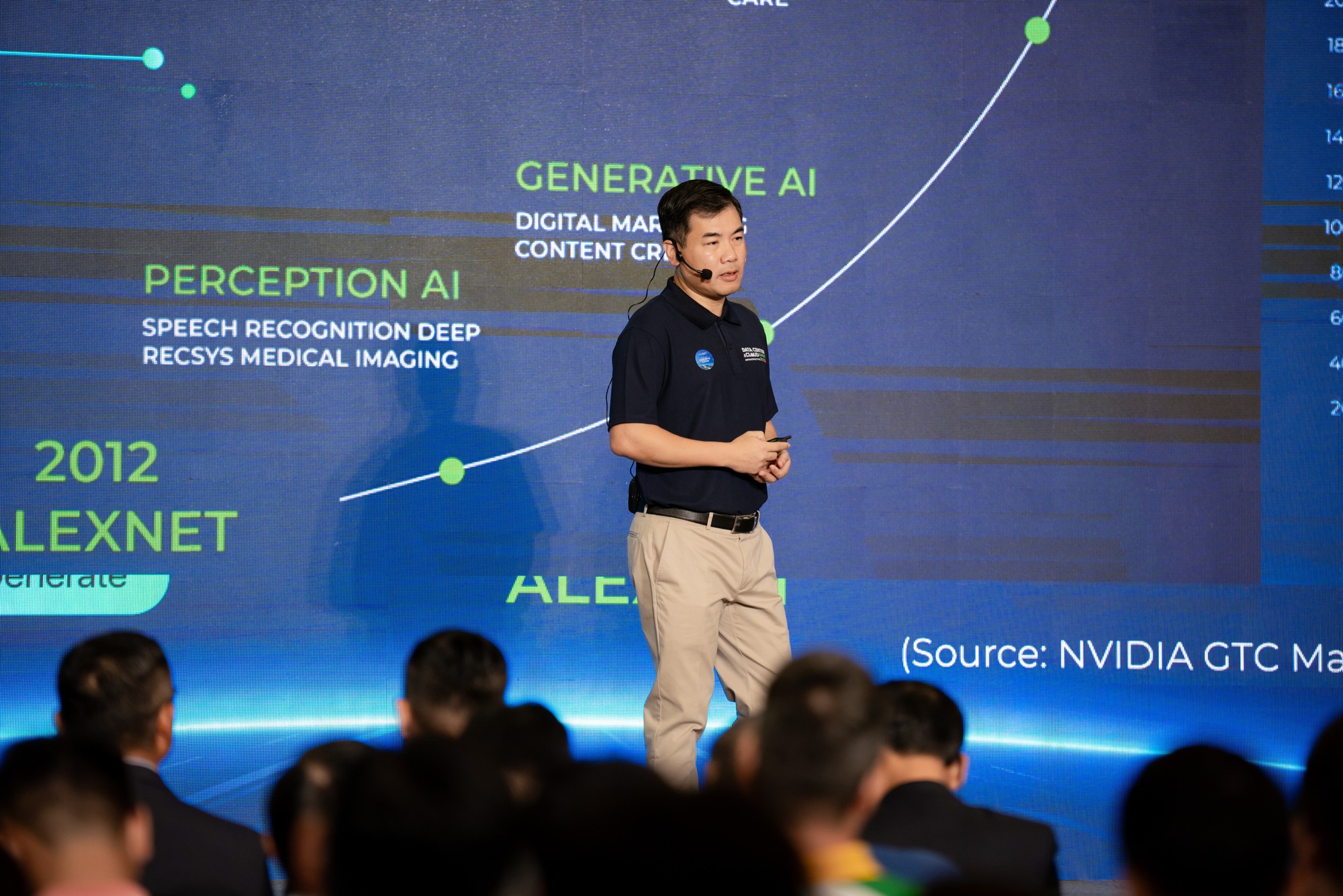 CEO Viettel IDC: AI có thể đóng góp 14 tỷ USD cho Việt Nam vào năm 2027- Ảnh 1.