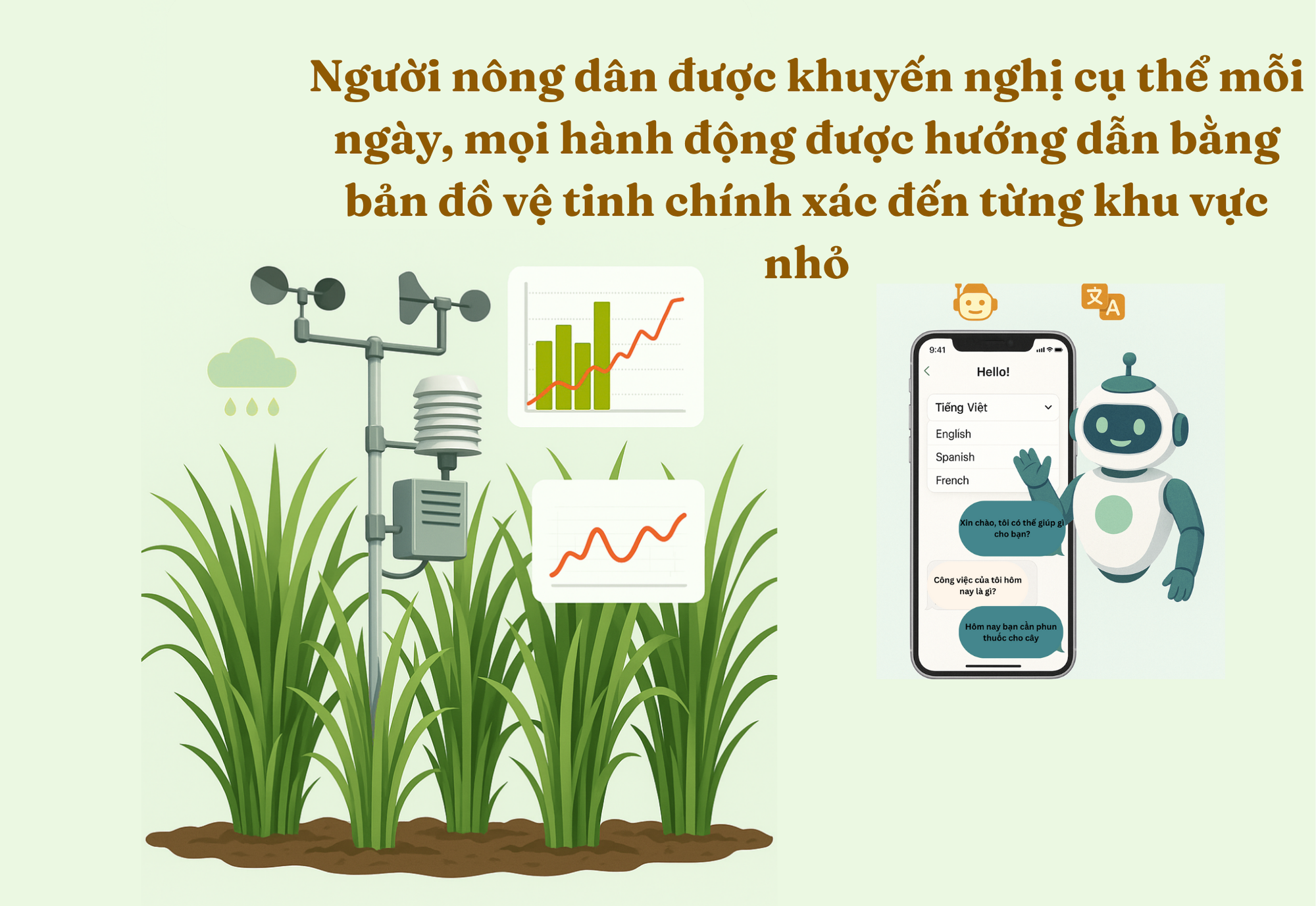 Khi loại nông sản tỷ đô của Ấn Độ gặp khó: AI, dữ liệu vệ tinh, cảm biến đất, máy bay không người lái lập tức vào cuộc- Ảnh 3.