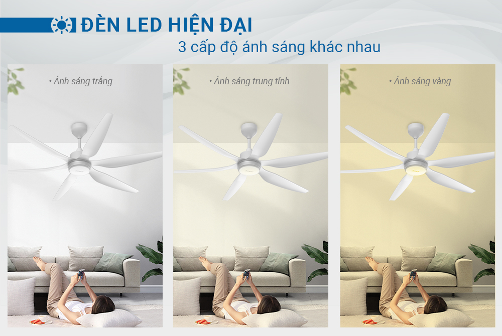 Cách quạt trần SUNHOUSE APEX tái định nghĩa quạt điện gia dụng- Ảnh 3.