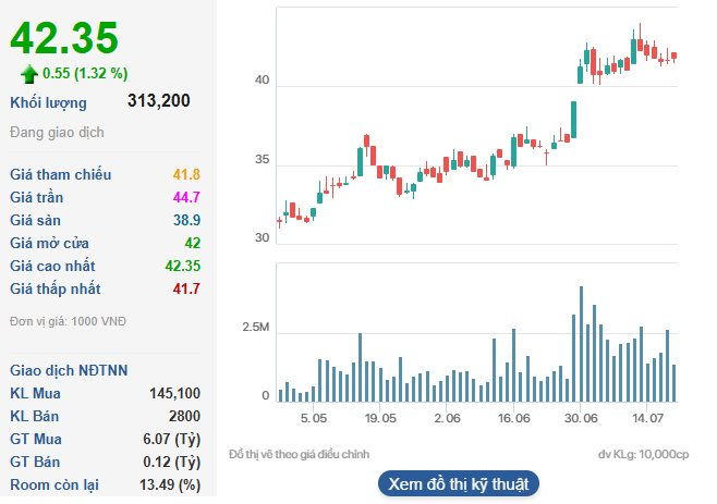 Vừa được chấp thuận triển khai trung tâm dữ liệu 250 triệu USD tại TP HCM, "Big 4" công nghệ Việt Nam bổ sung 1 loạt nhân sự cấp cao trước thềm ĐHĐCĐ- Ảnh 4.