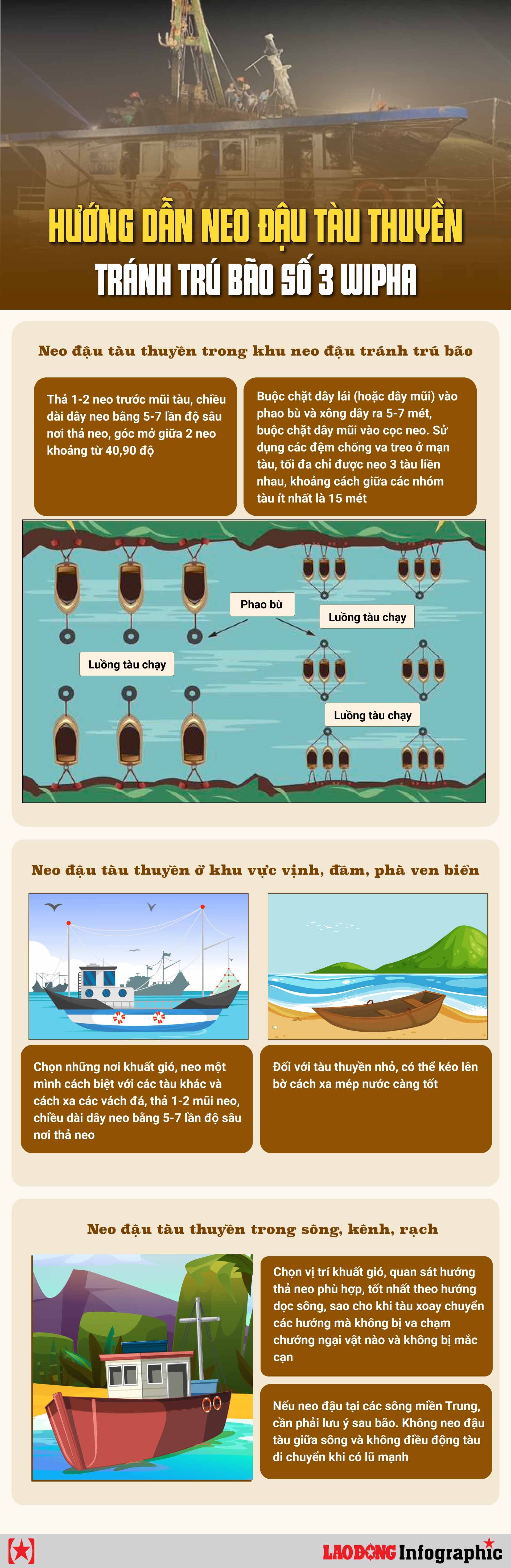 Tin bão khẩn cấp: Bão số 3 di chuyển nhanh, cách Quảng Ninh, Hải Phòng hơn 200 km; Hà Nội chủ động rà soát để sơ tán dân- Ảnh 4.
