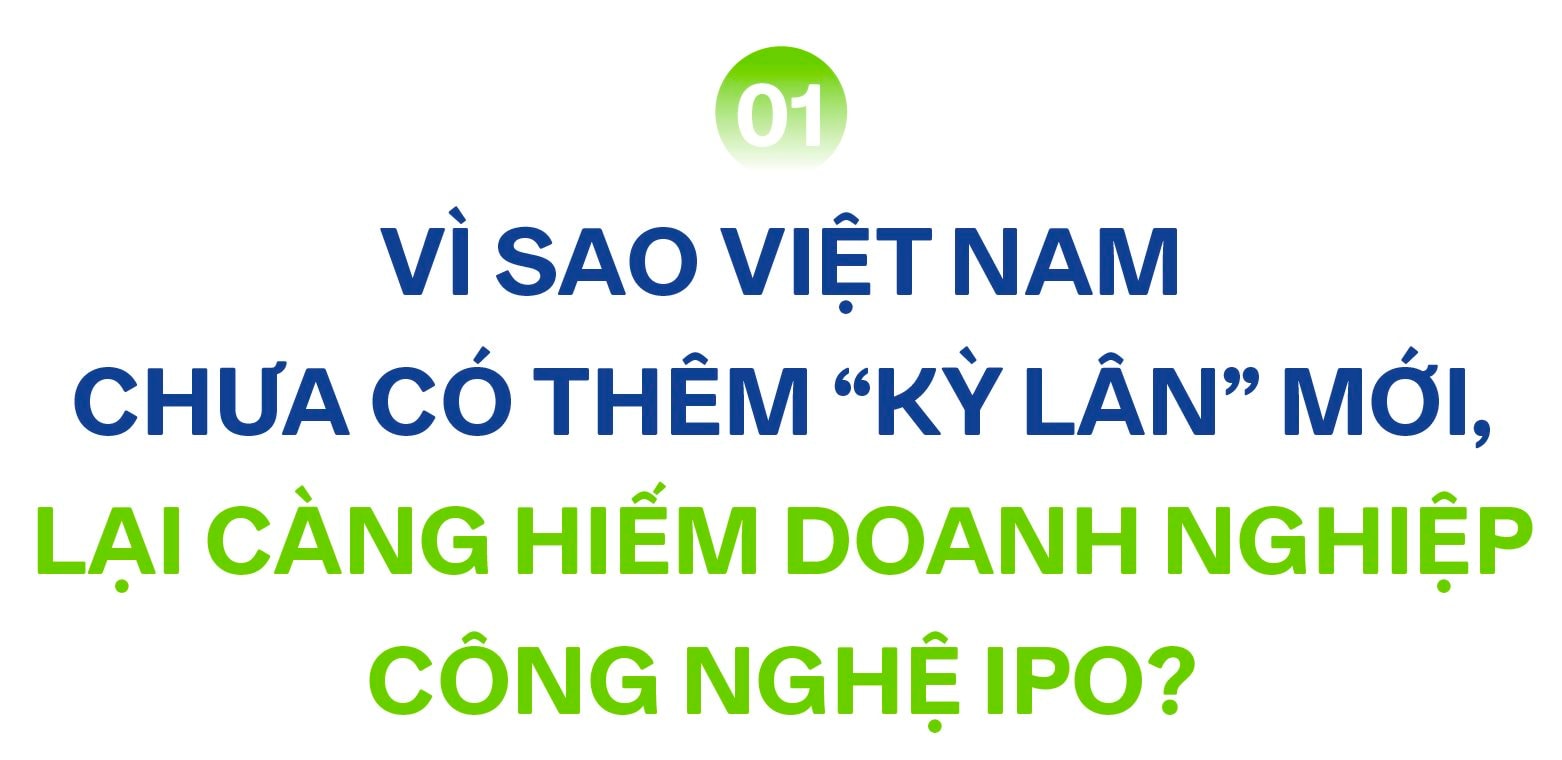 Còn kém xa Singapore, Indonesia về số “kỳ lân”, thiếu vắng doanh nghiệp công nghệ IPO suốt 10 năm qua, nhưng Việt Nam được chuyên gia nhận định sẽ có bước ngoặt lớn- Ảnh 1. Còn kém xa Singapore, Indonesia về số “kỳ lân”, thiếu vắng doanh nghiệp công nghệ IPO suốt 10 năm qua, nhưng Việt Nam được chuyên gia nhận định sẽ có bước ngoặt lớn- Ảnh 1.