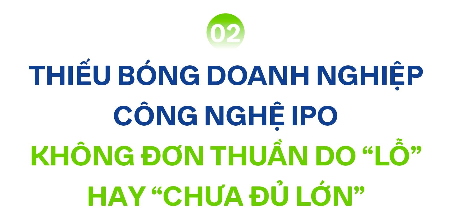 Còn kém xa Singapore, Indonesia về số “kỳ lân”, thiếu vắng doanh nghiệp công nghệ IPO suốt 10 năm qua, nhưng Việt Nam được chuyên gia nhận định sẽ có bước ngoặt lớn- Ảnh 3. Còn kém xa Singapore, Indonesia về số “kỳ lân”, thiếu vắng doanh nghiệp công nghệ IPO suốt 10 năm qua, nhưng Việt Nam được chuyên gia nhận định sẽ có bước ngoặt lớn- Ảnh 3.