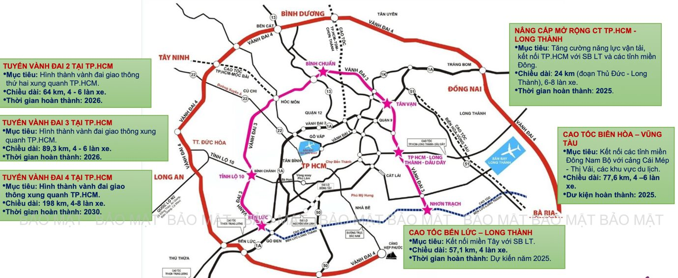 Sân bay, metro, cao tốc... tăng tốc về đích, sức cầu bất động sản gọi tên khu vực này- Ảnh 1.