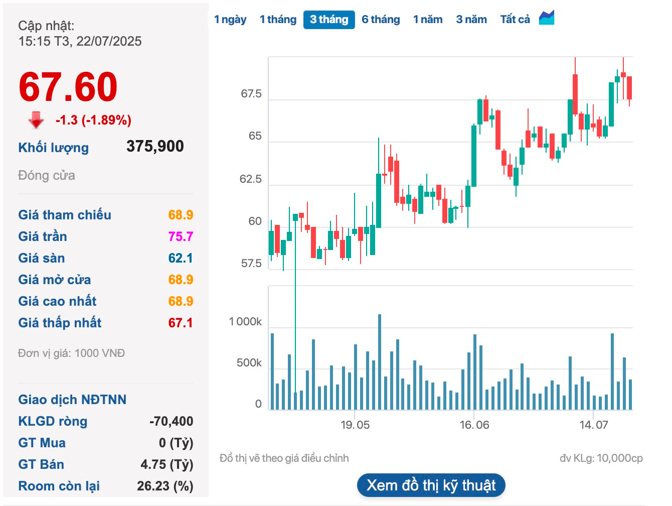 Tăng trưởng 35% so với cùng kỳ, Nhựa Tiền Phong (NTP) báo LNST quý 2/2025 cao nhất lịch sử, mỗi ngày lãi hơn 3,5 tỷ đồng- Ảnh 3. Tăng trưởng 35% so với cùng kỳ, Nhựa Tiền Phong (NTP) báo LNST quý 2/2025 cao nhất lịch sử, mỗi ngày lãi hơn 3,5 tỷ đồng- Ảnh 3.