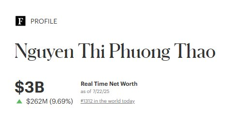 Cổ phiếu Vietjet tiếp tục tăng kịch trần, tài sản tỷ phú Nguyễn Thị Phương Thảo vượt mốc 3 tỷ USD- Ảnh 3. Cổ phiếu Vietjet tiếp tục tăng kịch trần, tài sản tỷ phú Nguyễn Thị Phương Thảo vượt mốc 3 tỷ USD- Ảnh 3.