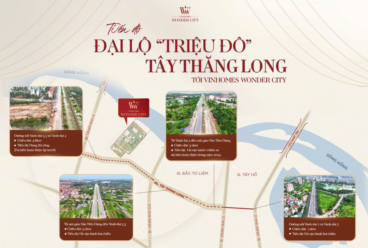 Lộ diện toạ độ “hưởng lợi kép” khi đại lộ Tây Thăng Long hoàn thiện- Ảnh 1. Lộ diện toạ độ “hưởng lợi kép” khi đại lộ Tây Thăng Long hoàn thiện- Ảnh 1.