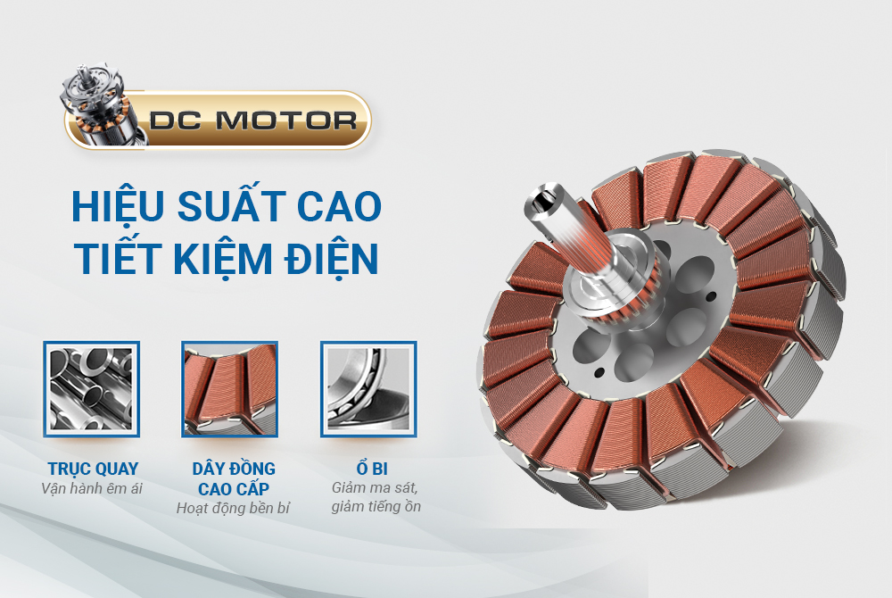 Món đồ không thể thiếu trong ngôi nhà Việt: Sắp được lắp ở Âu, Mỹ; kỳ vọng thu về 1.000 tỷ- Ảnh 3. Món đồ không thể thiếu trong ngôi nhà Việt: Sắp được lắp ở Âu, Mỹ; kỳ vọng thu về 1.000 tỷ- Ảnh 3.