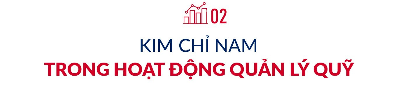 Chứng khoán SSI: Từ định hình thị trường chứng khoán đến tiên phong với tài sản số- Ảnh 3. Chứng khoán SSI: Từ định hình thị trường chứng khoán đến tiên phong với tài sản số- Ảnh 3.