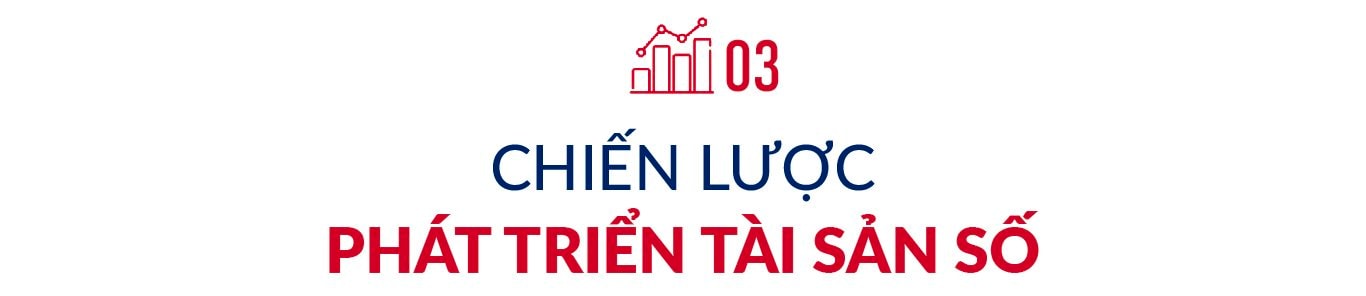 Chứng khoán SSI: Từ định hình thị trường chứng khoán đến tiên phong với tài sản số- Ảnh 5. Chứng khoán SSI: Từ định hình thị trường chứng khoán đến tiên phong với tài sản số- Ảnh 5.
