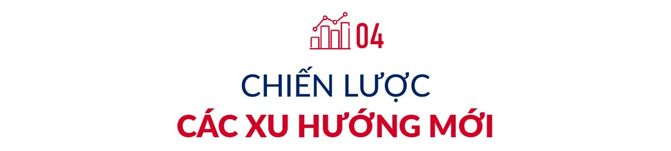 Chứng khoán SSI: Từ định hình thị trường chứng khoán đến tiên phong với tài sản số- Ảnh 8. Chứng khoán SSI: Từ định hình thị trường chứng khoán đến tiên phong với tài sản số- Ảnh 8.