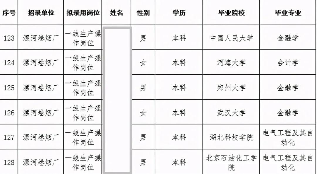 Nhìn cuộc sống 20 học sinh đạt điểm cao nhất trong kỳ thi ĐH, tôi hiểu ra: Việc học ở trường top không phải là điều tiên quyết- Ảnh 2. Nhìn cuộc sống 20 học sinh đạt điểm cao nhất trong kỳ thi ĐH, tôi hiểu ra: Việc học ở trường top không phải là điều tiên quyết- Ảnh 2.
