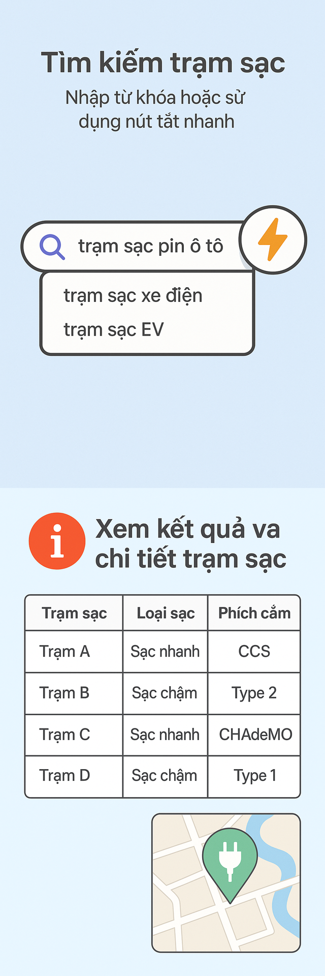 Google Maps có một tính năng đặc biệt hữu ích, có thể Google Maps có một tính năng đặc biệt hữu ích, có thể