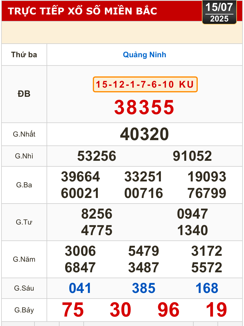 Kết quả xổ số hôm nay, 15-7: Bến Tre, Bà Rịa - Vũng Tàu, Bạc Liêu, Quảng Nam...- Ảnh 3.