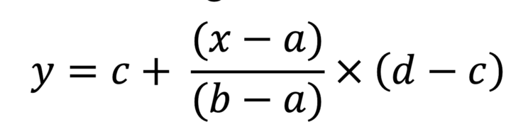 Đại học Ngoại thương quy đổi 24 điểm thi tốt nghiệp bằng 27 điểm học bạ- Ảnh 1.