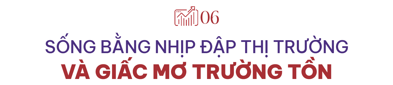 Nữ tướng SSI kể chuyện từng đề nghị ông Nguyễn Duy Hưng đóng cửa chi nhánh Hà Nội khi còn là giao dịch viên, để rồi lựa chọn ở lại đến tận hôm nay- Ảnh 12. Nữ tướng SSI kể chuyện từng đề nghị ông Nguyễn Duy Hưng đóng cửa chi nhánh Hà Nội khi còn là giao dịch viên, để rồi lựa chọn ở lại đến tận hôm nay- Ảnh 12.