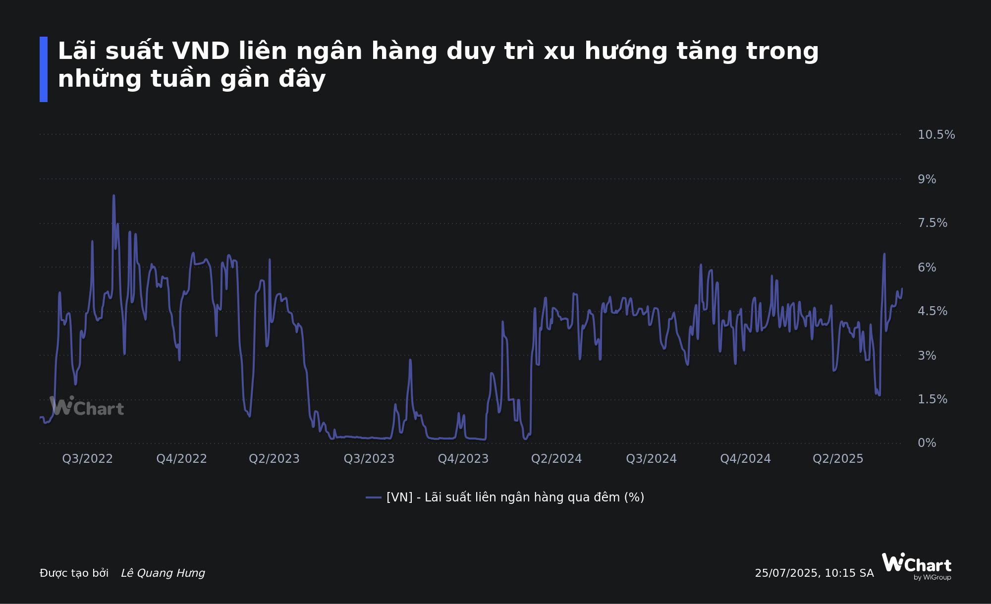 Ngân hàng Nhà nước bơm lượng tiền lớn cho hệ thống ngân hàng, hỗ trợ thanh khoản mạnh nhất 8 năm- Ảnh 2. Ngân hàng Nhà nước bơm lượng tiền lớn cho hệ thống ngân hàng, hỗ trợ thanh khoản mạnh nhất 8 năm- Ảnh 2.