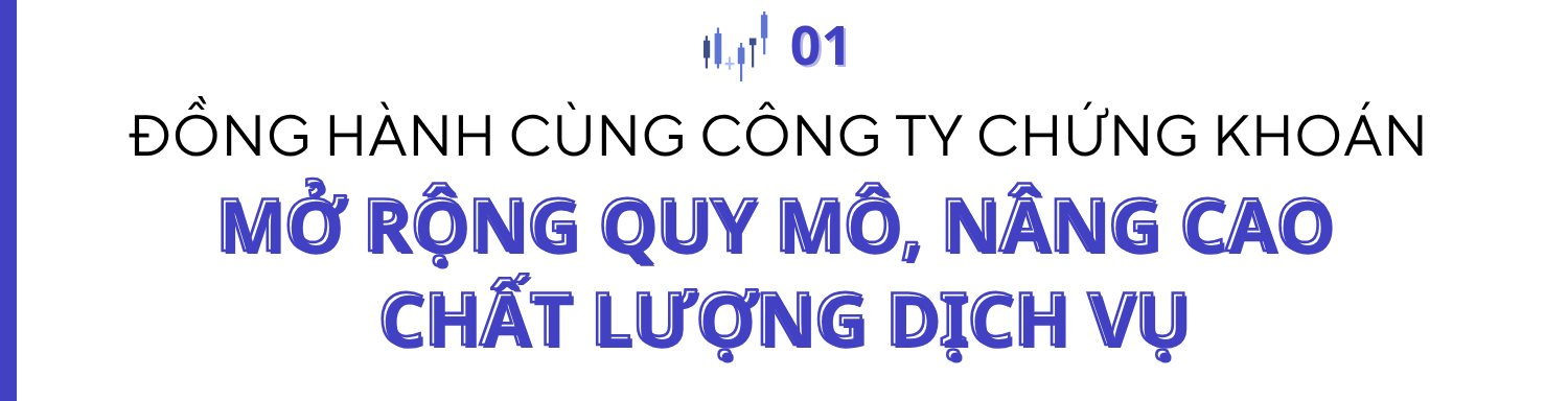 HOSE và hành trình 25 năm “Nâng giá trị - Vững niềm tin”- Ảnh 2. HOSE và hành trình 25 năm “Nâng giá trị - Vững niềm tin”- Ảnh 2.
