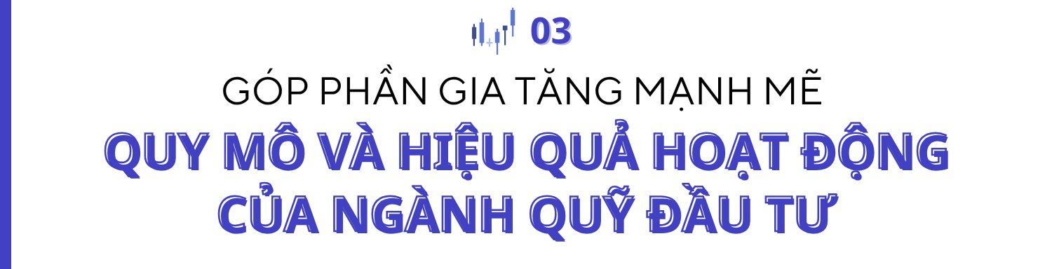 HOSE và hành trình 25 năm “Nâng giá trị - Vững niềm tin”- Ảnh 6. HOSE và hành trình 25 năm “Nâng giá trị - Vững niềm tin”- Ảnh 6.