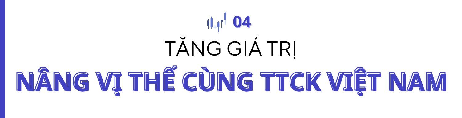 HOSE và hành trình 25 năm “Nâng giá trị - Vững niềm tin”- Ảnh 7. HOSE và hành trình 25 năm “Nâng giá trị - Vững niềm tin”- Ảnh 7.