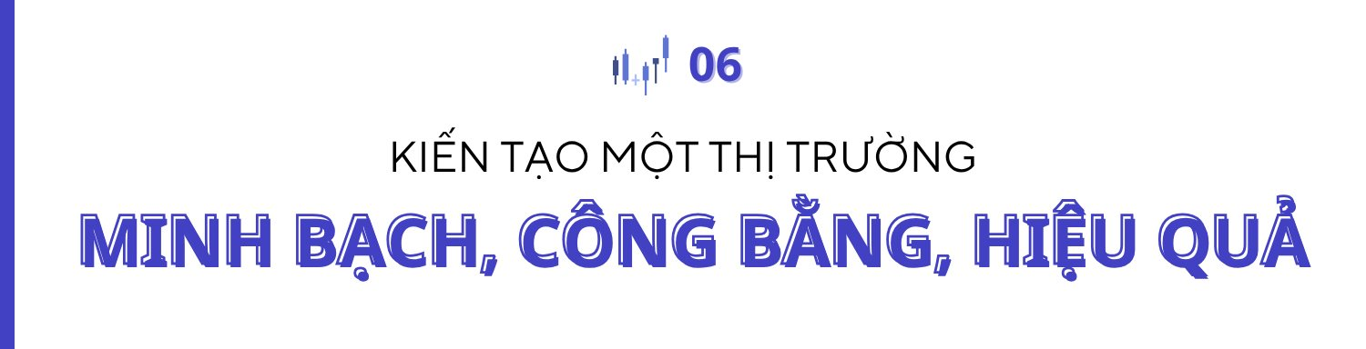 HOSE và hành trình 25 năm “Nâng giá trị - Vững niềm tin”- Ảnh 11. HOSE và hành trình 25 năm “Nâng giá trị - Vững niềm tin”- Ảnh 11.