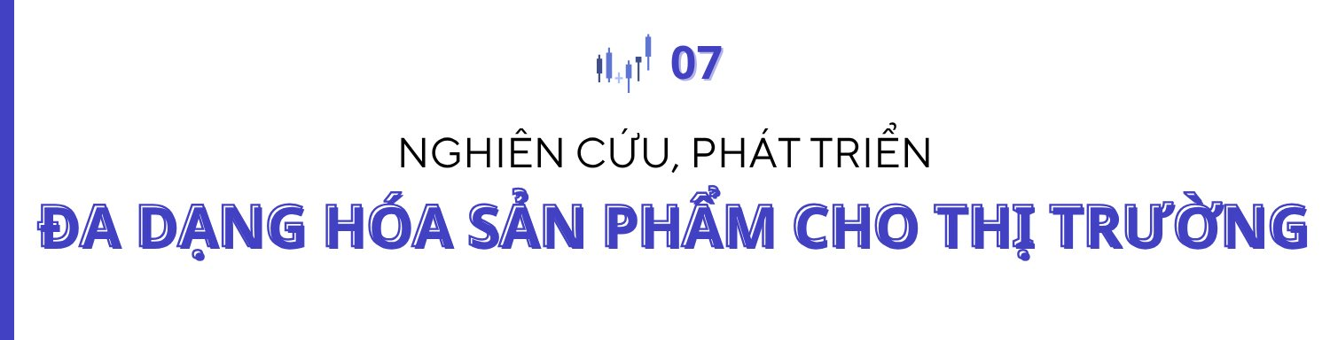 HOSE và hành trình 25 năm “Nâng giá trị - Vững niềm tin”- Ảnh 12. HOSE và hành trình 25 năm “Nâng giá trị - Vững niềm tin”- Ảnh 12.
