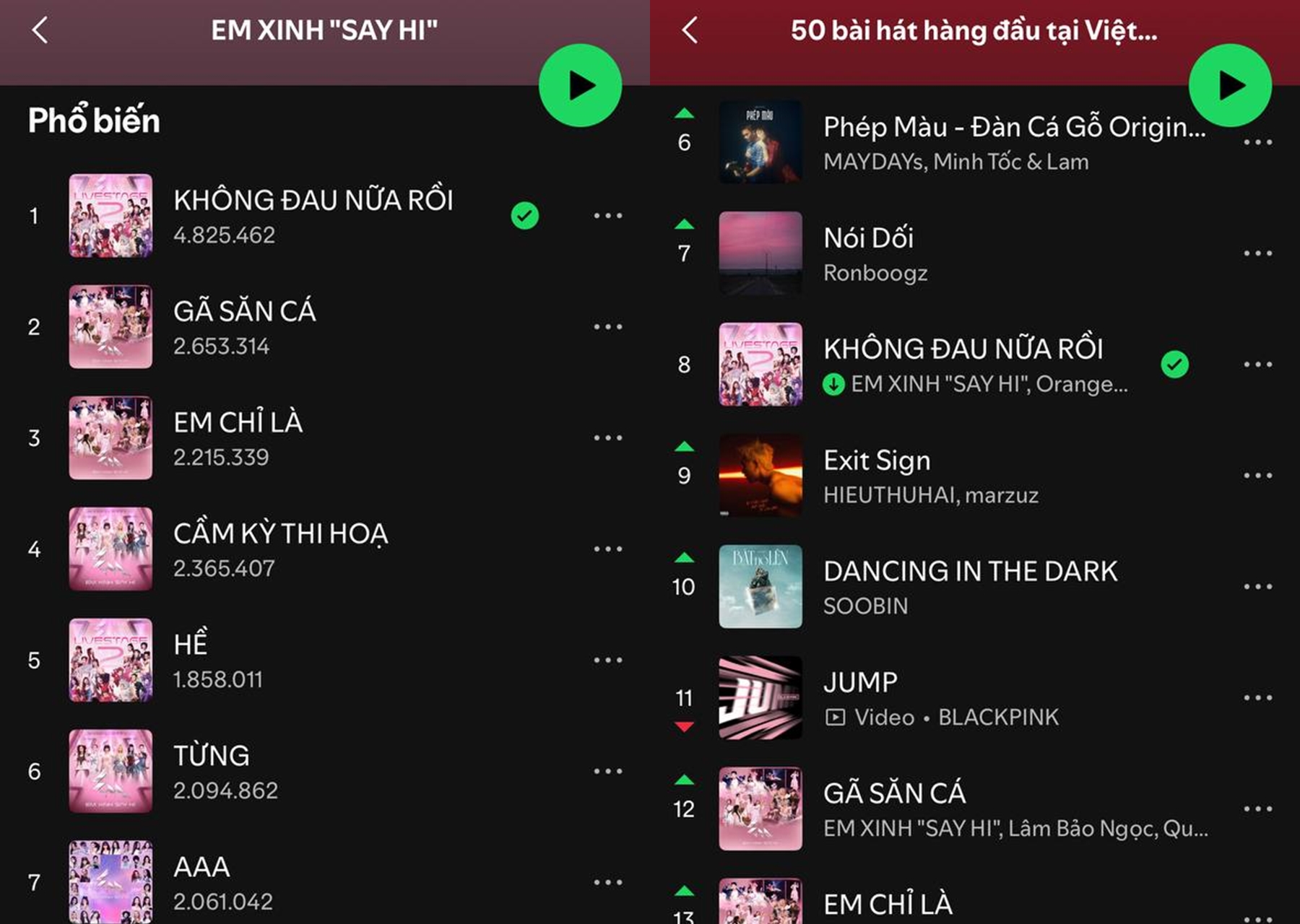 Em Xinh Say Hi có 1 bài hát hot “out trình”: Leo trending thần tốc, “all-kill” toàn bộ BXH nhạc số!- Ảnh 5. Em Xinh Say Hi có 1 bài hát hot “out trình”: Leo trending thần tốc, “all-kill” toàn bộ BXH nhạc số!- Ảnh 5.