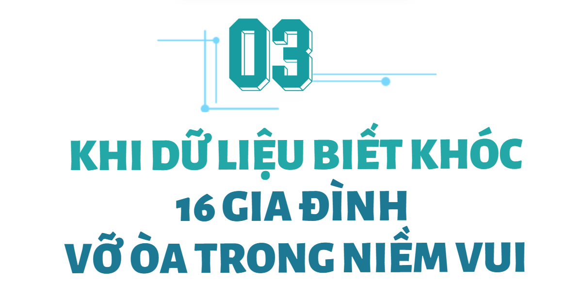 Khi mỗi giọt máu kể lại lịch sử: Người Việt chinh phục công nghệ lõi để trả lại tên tuổi người đã khuất- Ảnh 7. Khi mỗi giọt máu kể lại lịch sử: Người Việt chinh phục công nghệ lõi để trả lại tên tuổi người đã khuất- Ảnh 7.