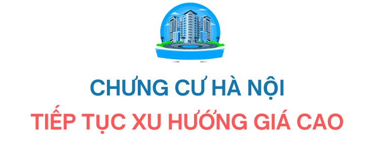 Chung cư mới ở Hà Nội: Càng ra hàng, giá càng cao, xuất hiện dự án chạm ngưỡng 300 triệu đồng/m2- Ảnh 4. Chung cư mới ở Hà Nội: Càng ra hàng, giá càng cao, xuất hiện dự án chạm ngưỡng 300 triệu đồng/m2- Ảnh 4.