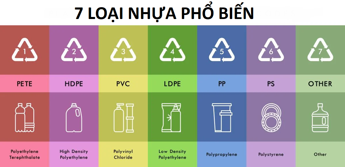 4 ký tự 