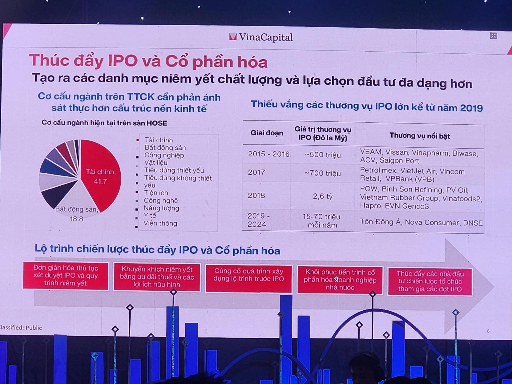Ông Don Lam: Thị trường chứng khoán Việt Nam đang ở thời cơ tốt nhất cho việc chuyển mình- Ảnh 1.
