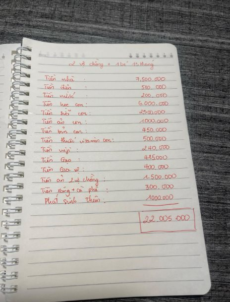 Vợ chồng Hà Nội chi 2 triệu tiền ăn/tháng: Tờ giấy note tiết lộ điều đáng nể!- Ảnh 2. Vợ chồng Hà Nội chi 2 triệu tiền ăn/tháng: Tờ giấy note tiết lộ điều đáng nể!- Ảnh 2.