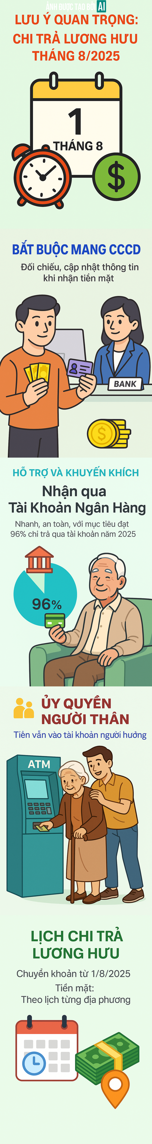 5 điều người nhận lương hưu, trợ cấp BHXH cần đặc biệt lưu ý trong kỳ chi trả tháng 8/2025- Ảnh 1.