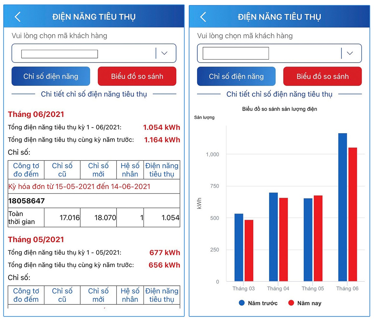 Hướng dẫn tra cứu tiền điện hàng ngày trên app của EVN, tránh cảnh cuối tháng 'ngã ngửa' vì hóa đơn tăng vọt- Ảnh 1.