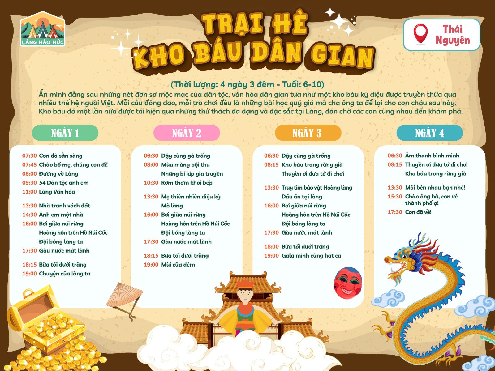 Toàn bộ mô hình hoạt động và mức phí của Làng Háo Hức - trại hè do MC Minh Trang làm fouder- Ảnh 10.