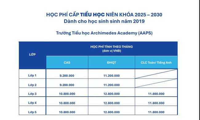 THCS "hot" nhất Hà Nội công bố danh sách các trường cấp 1 có nhiều em trúng tuyển vào trường nhất: Đứng đầu là cái tên này!- Ảnh 4. THCS "hot" nhất Hà Nội công bố danh sách các trường cấp 1 có nhiều em trúng tuyển vào trường nhất: Đứng đầu là cái tên này!- Ảnh 4.