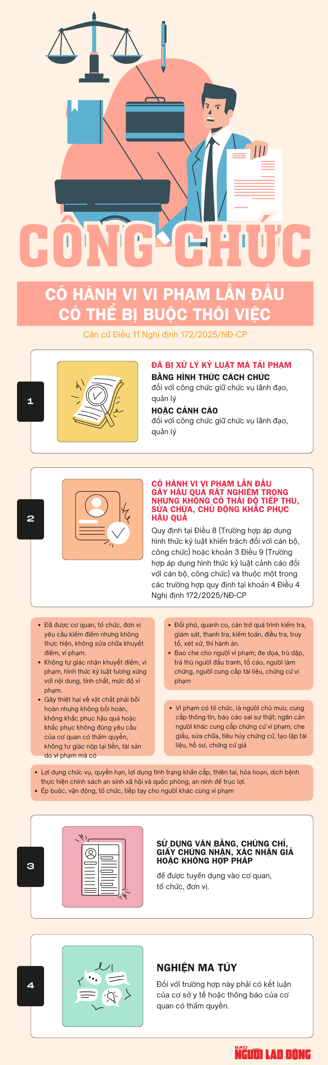 Công chức có hành vi vi phạm lần đầu có thể bị buộc thôi việc- Ảnh 1.