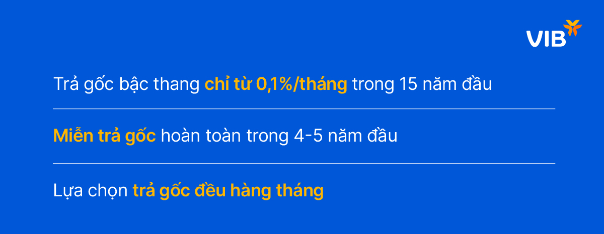 Vay mua nhà không còn là áp lực – Linh hoạt thiết kế gói vay theo nhu cầu của bạn- Ảnh 1.