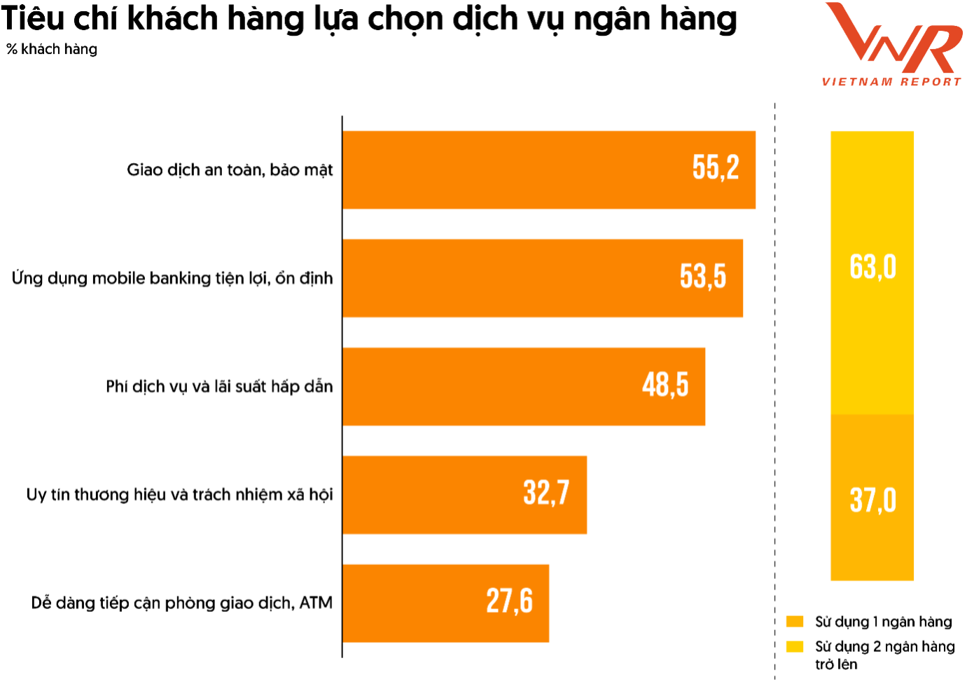 Hơn 2.100 nhân viên ngân hàng bị cắt giảm, loạt chi nhánh bị đóng cửa: Khủng hoảng ngành ngân hàng hay chiến lược tái cấu trúc nhân sự?- Ảnh 2. Hơn 2.100 nhân viên ngân hàng bị cắt giảm, loạt chi nhánh bị đóng cửa: Khủng hoảng ngành ngân hàng hay chiến lược tái cấu trúc nhân sự?- Ảnh 2.