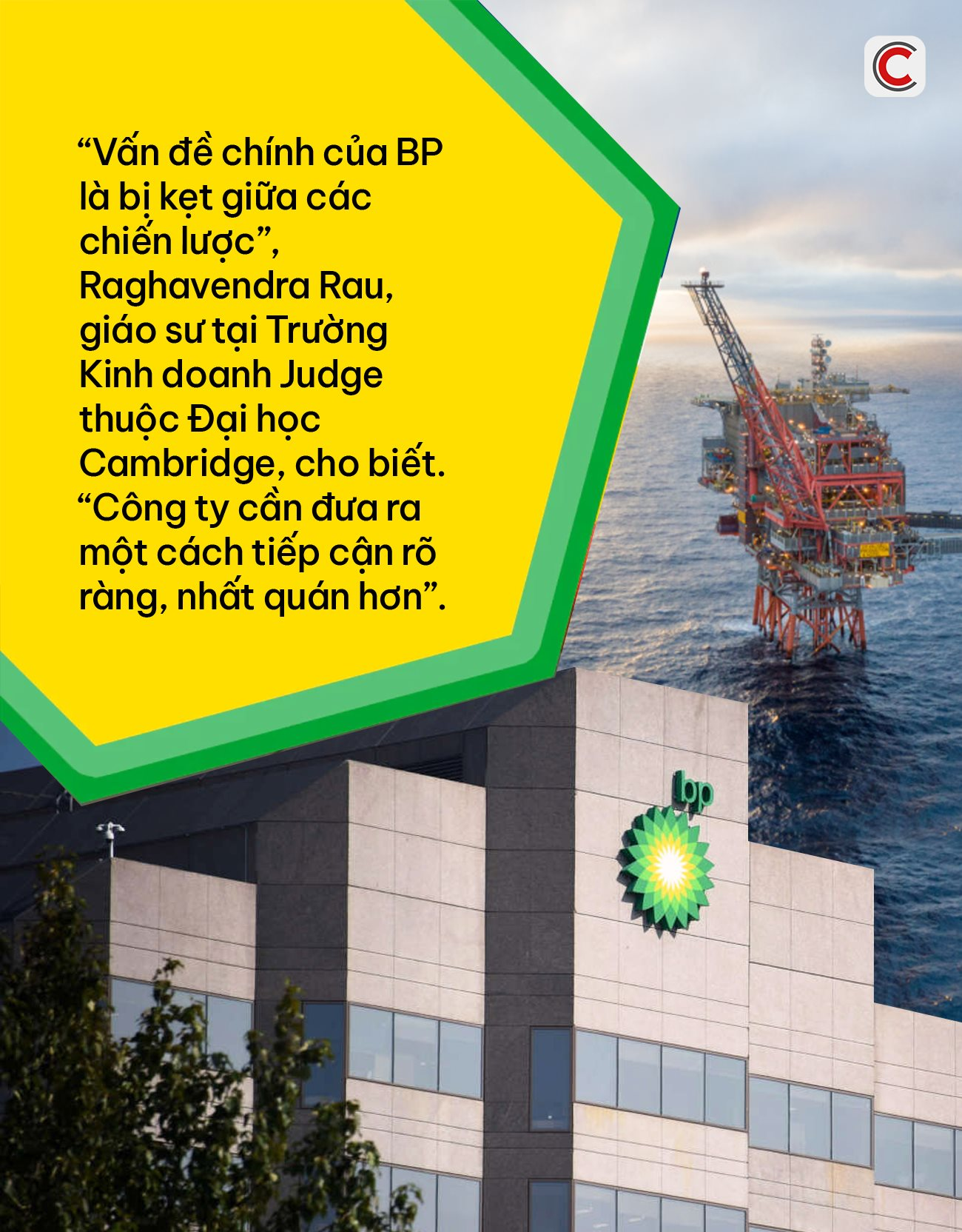 Bi kịch BP - Từ gã khổng lồ dầu khí đến ‘miếng mồi ngon’ chờ bị mua lại: Mục tiêu xanh hóa Beyond Petroleum trở thành gánh nặng, CEO lạc lối, xin từ chức trong vô vọng- Ảnh 7. Bi kịch BP - Từ gã khổng lồ dầu khí đến ‘miếng mồi ngon’ chờ bị mua lại: Mục tiêu xanh hóa Beyond Petroleum trở thành gánh nặng, CEO lạc lối, xin từ chức trong vô vọng- Ảnh 7.
